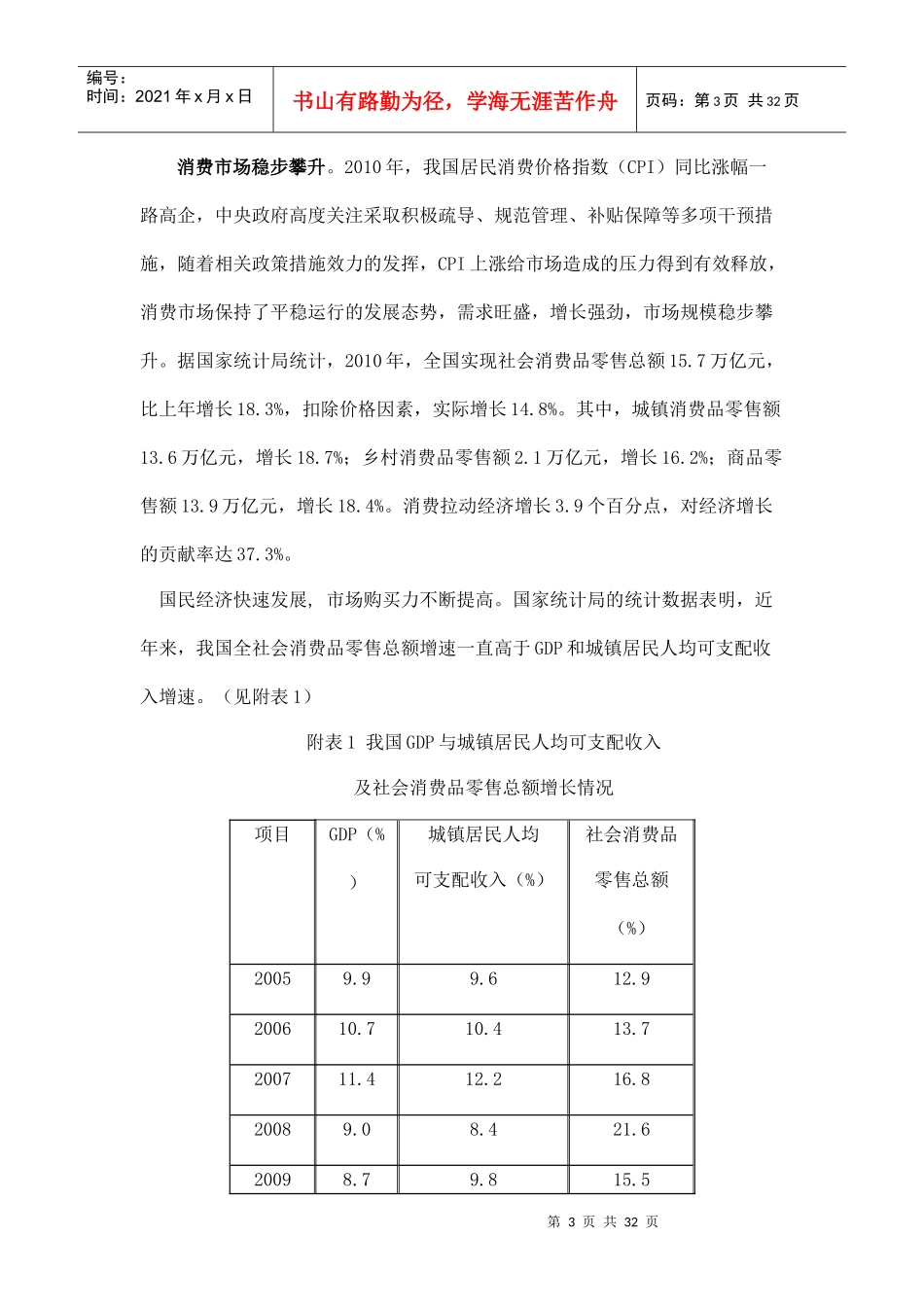 XXXX年度中国百货行业发展报告_第3页