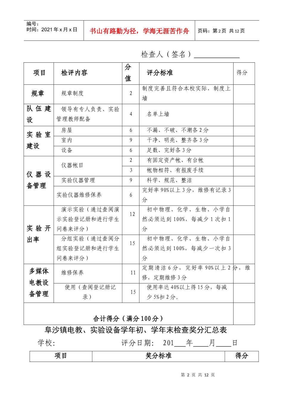 XXXX-XXXX学年阜沙镇教育装备管理制度和督导检查方案(征求意见稿)_第3页