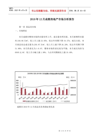 XXXX年12月成都房地产市场分析报告_61页