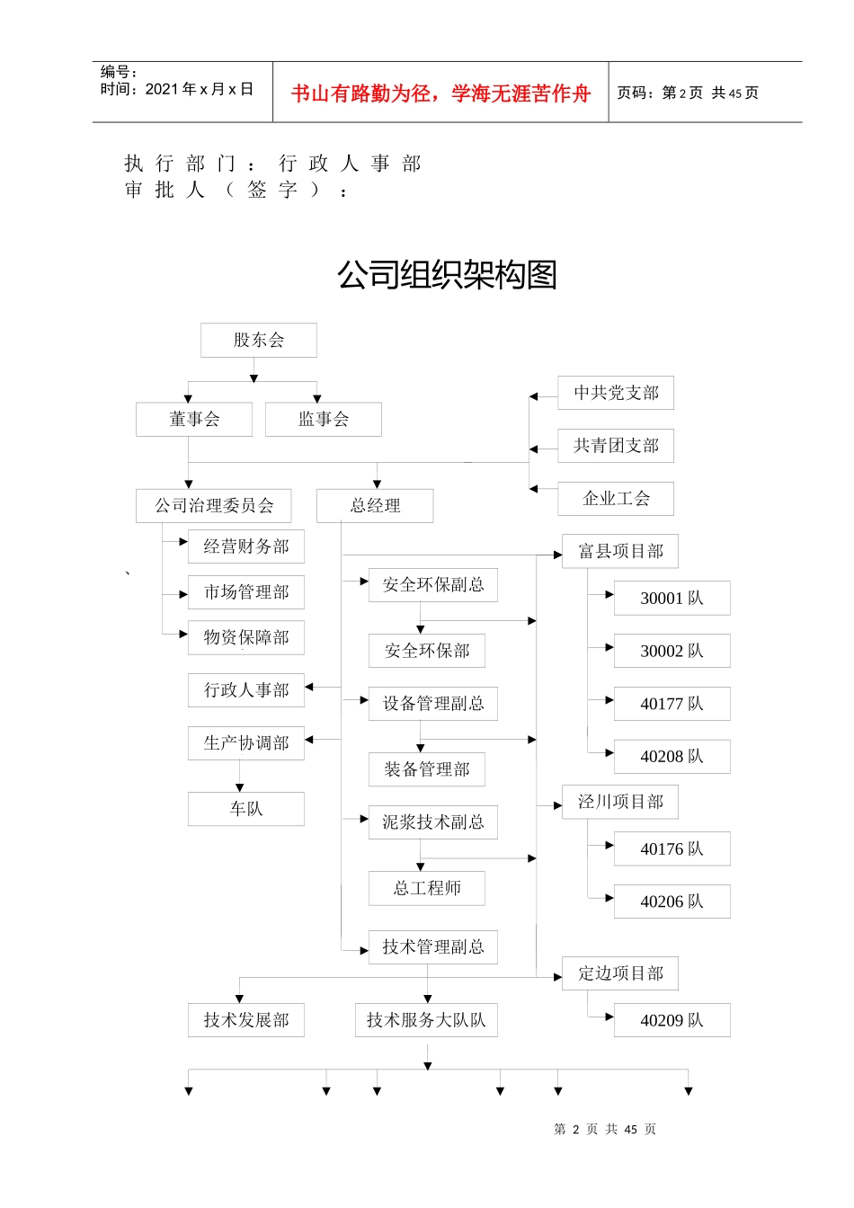 XX公司人事管理制度汇编(原创)_第2页