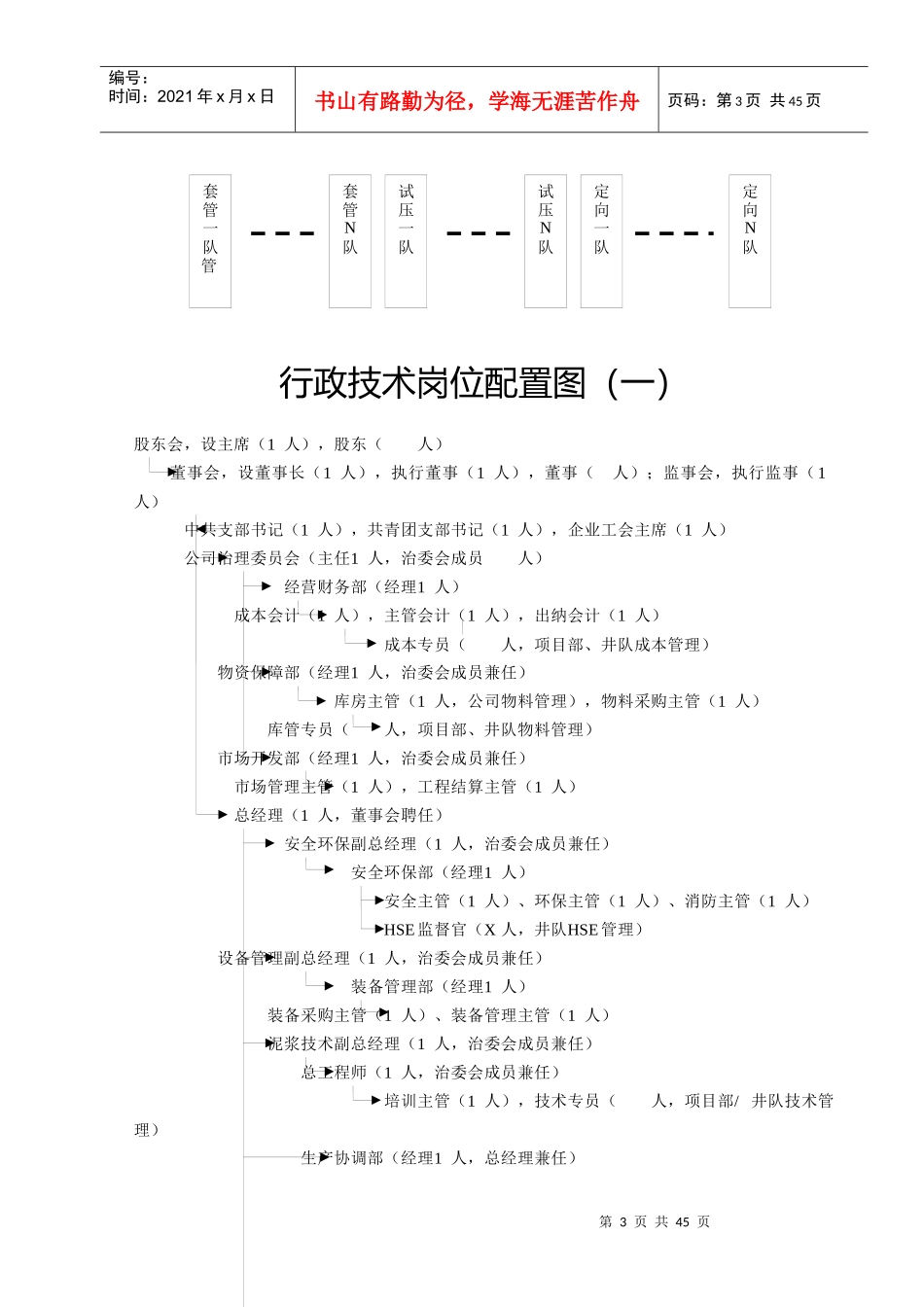XX公司人事管理制度汇编(原创)_第3页