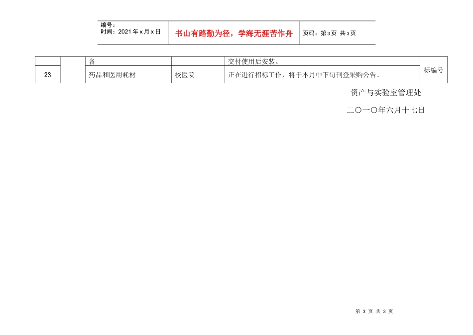 XXXX年招标采购物资设备的情况_第3页