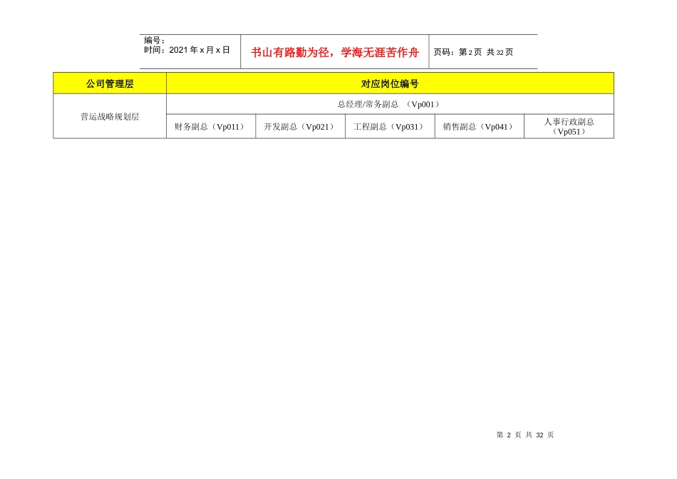XXX生态园开发策略计划书DOC53(1)_第2页