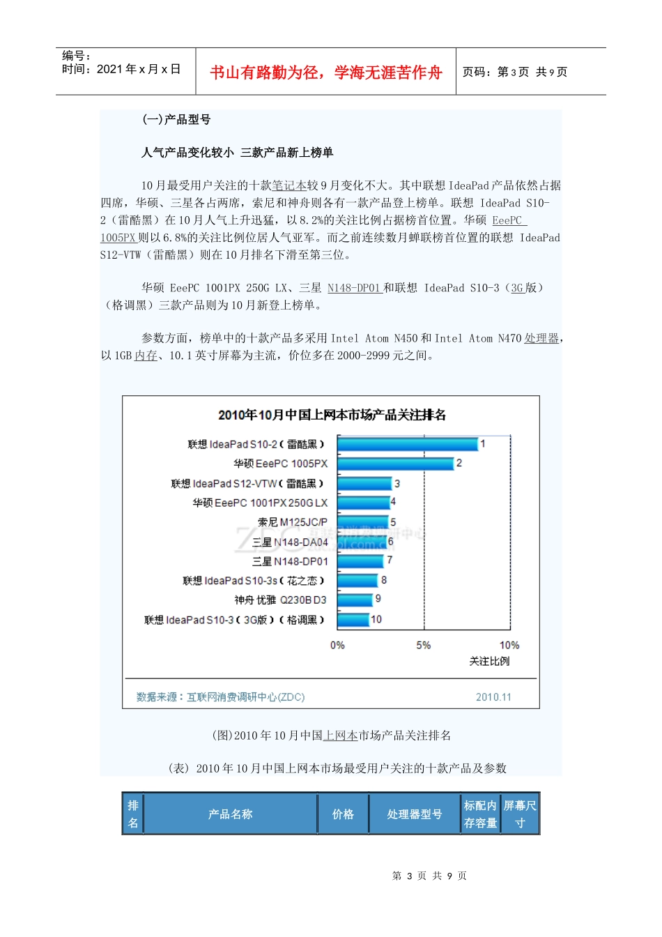 XXXX年10月中国上网本市场分析报告_第3页