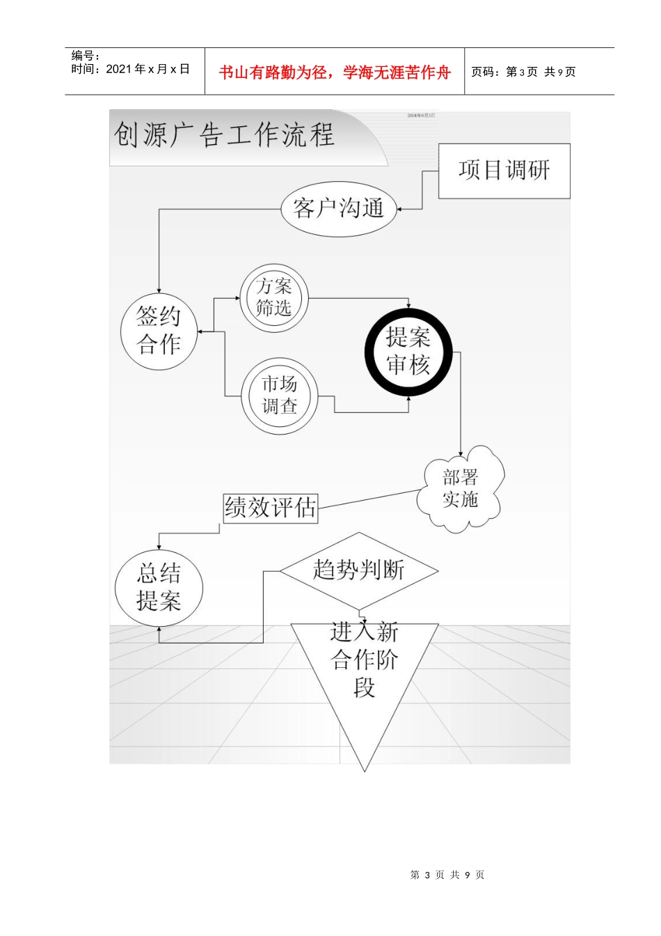 XXX情感内衣案产品上市与招商营销方案(doc8)_第3页