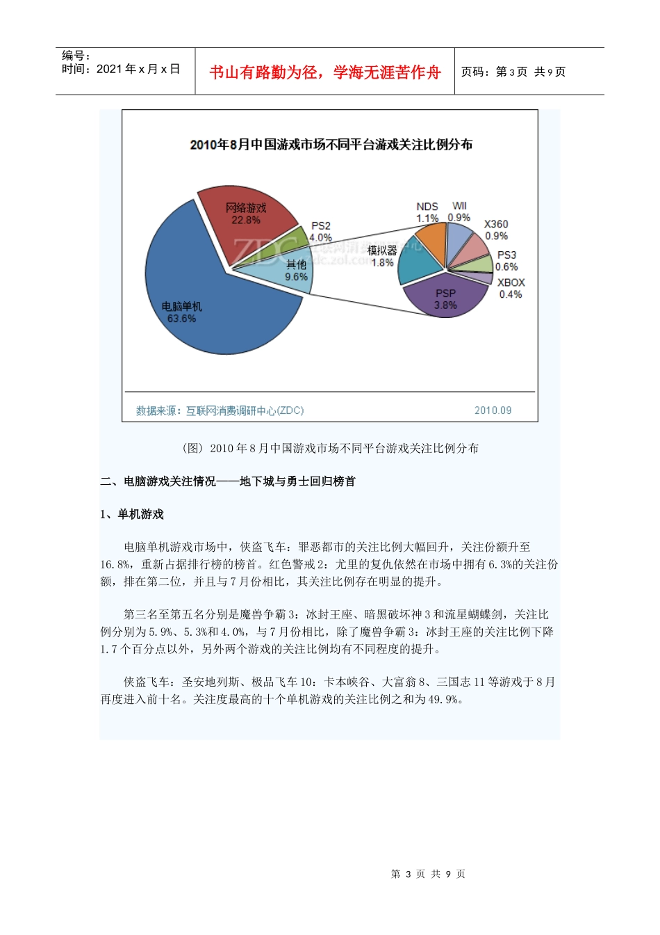 XXXX年8月中国游戏市场分析报告_第3页