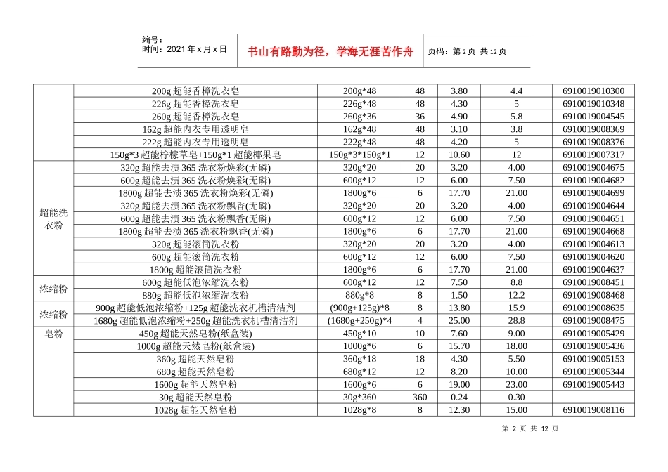 XXXX年产品价格明细表_第2页