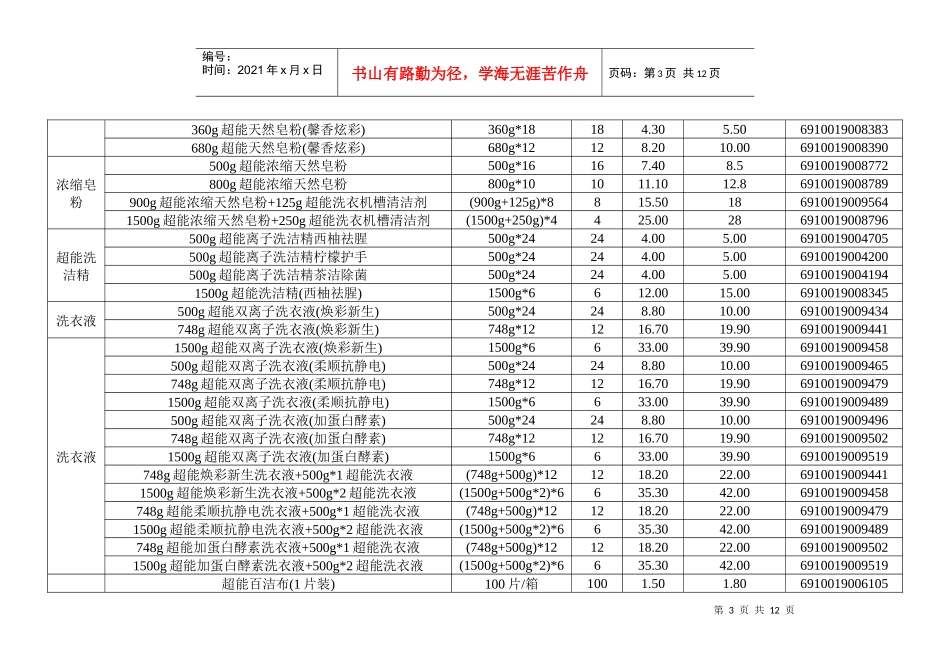 XXXX年产品价格明细表_第3页