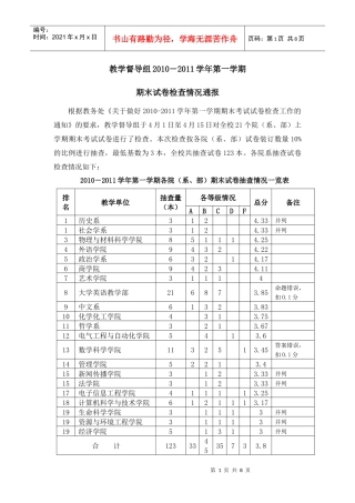 XXXX-XXXX学年第一学期期末试卷检查工作总结