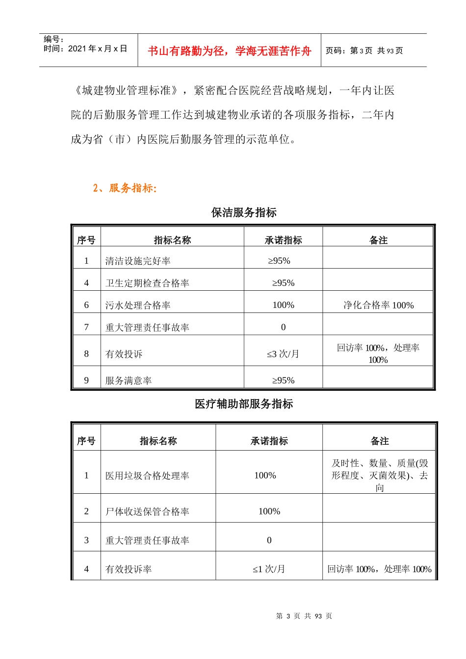 XX医院物业管理投标书_第3页