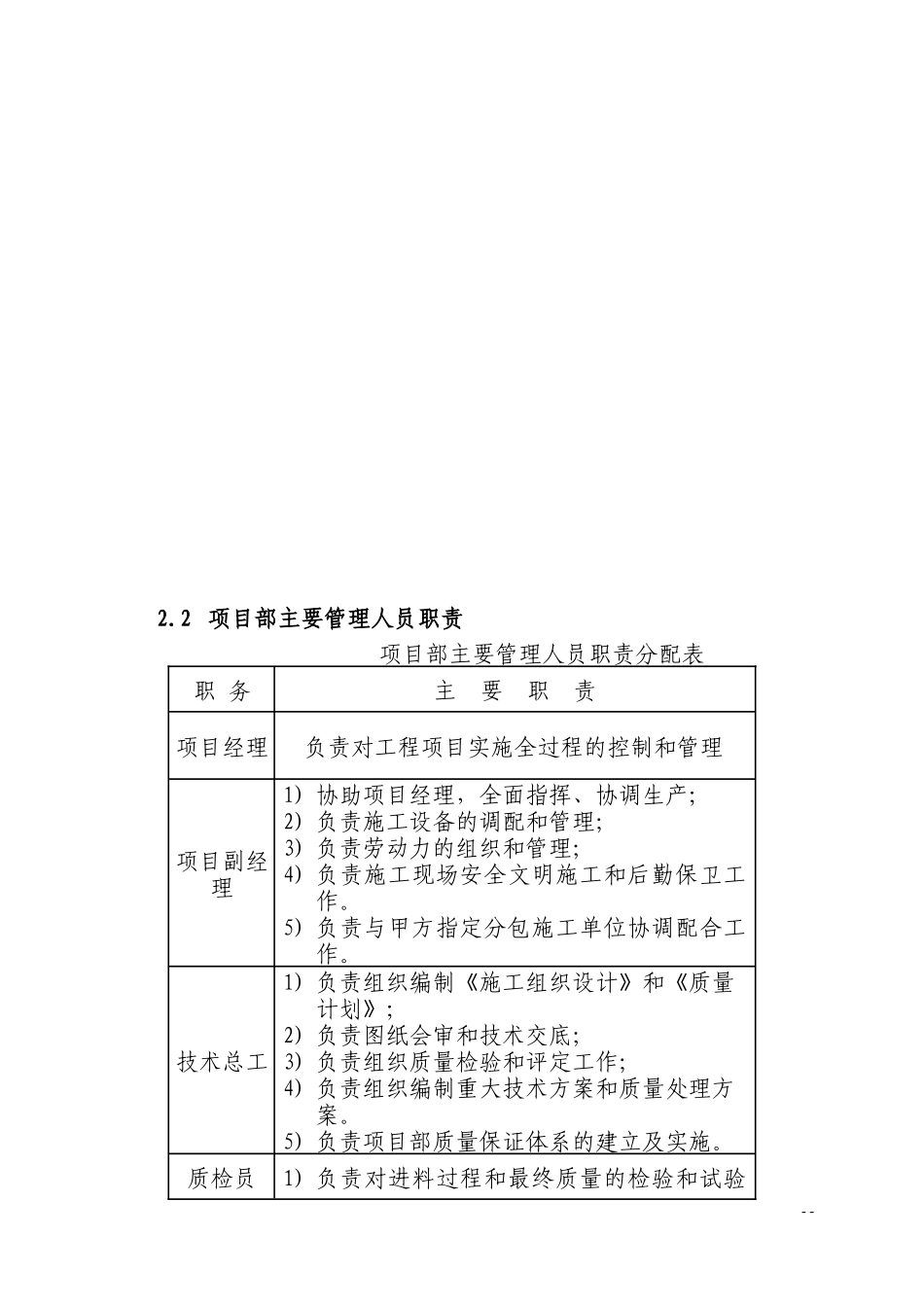xxx冲孔灌注桩施工_组织设计_第3页