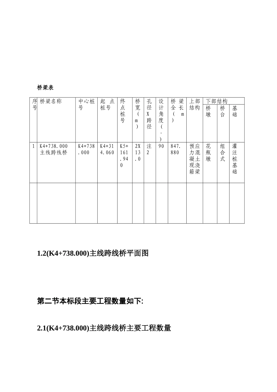 xx国道改造工程(桥)XXXX1202_第2页