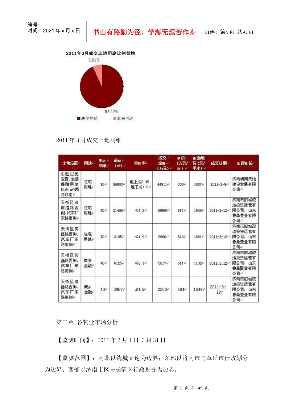 XXXX年3月济南房地产市场分析报告43P_第3页