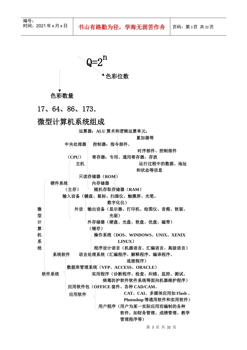 XXXX年计算机冲刺班投影讲稿_第3页