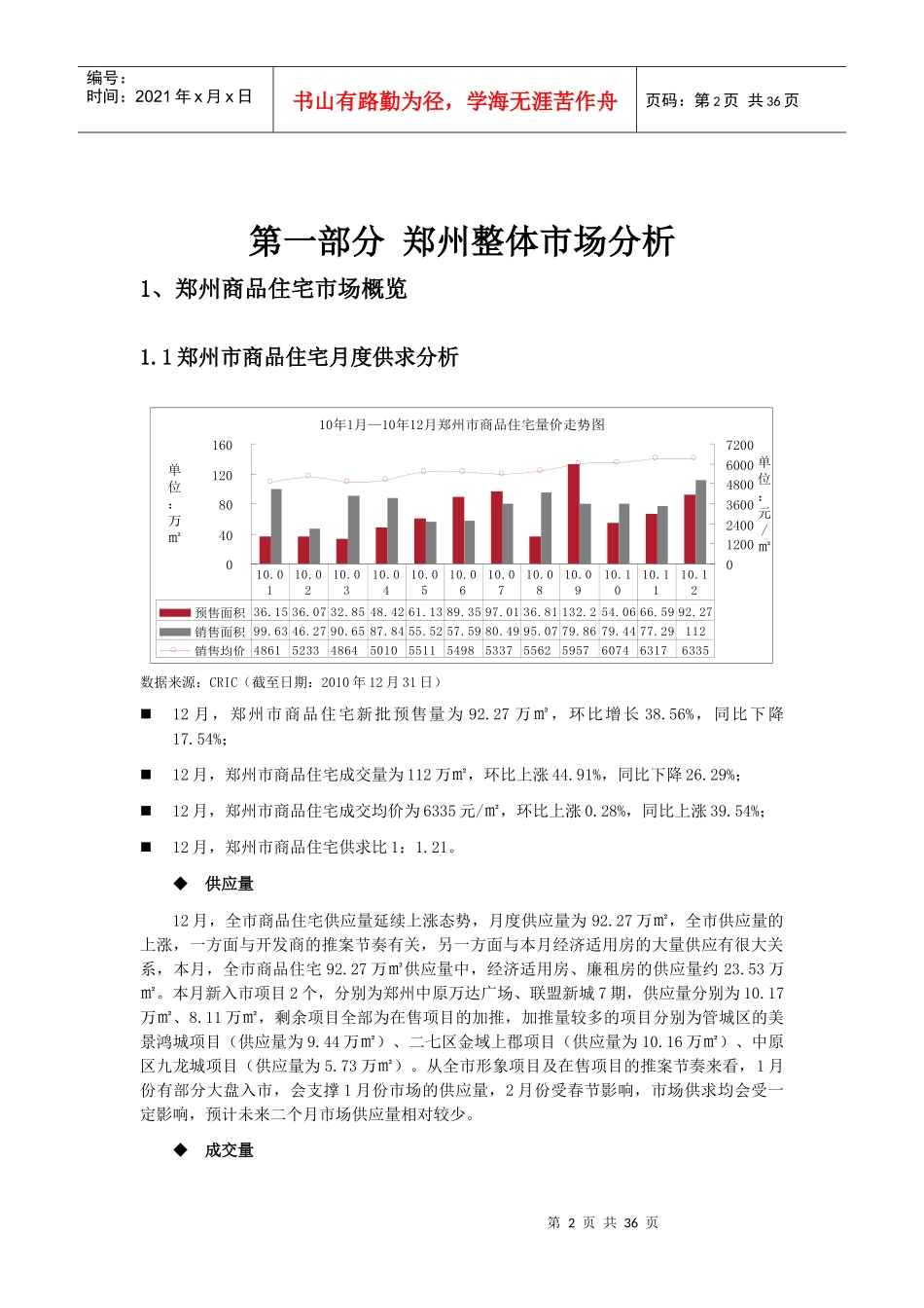 XXXX年12月郑州房地产市场月度报告_35页_易居_第3页