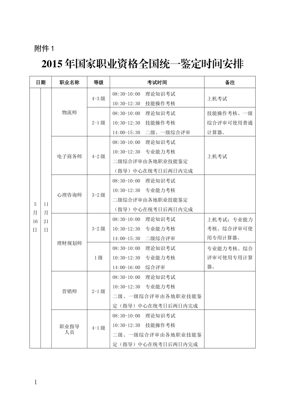 XXXX年国家职业资格全国统一鉴定时间安排-安徽省_第1页