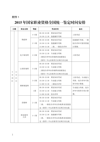 XXXX年国家职业资格全国统一鉴定时间安排-安徽省
