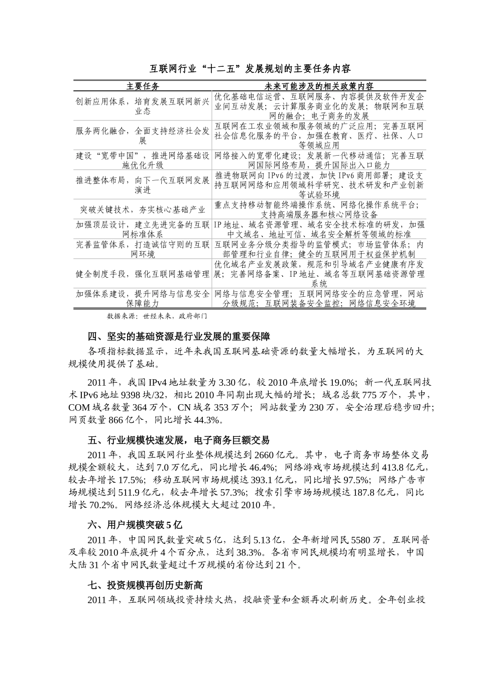 XXXX年互联网行业风险分析报告_第2页