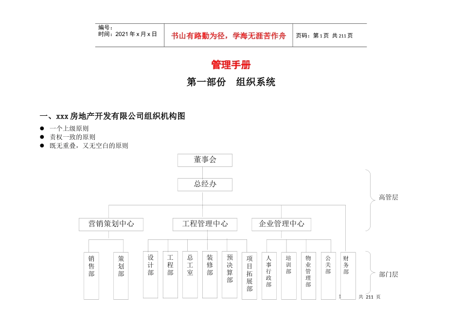XX房地产管理手册（推荐DOC203）_第1页