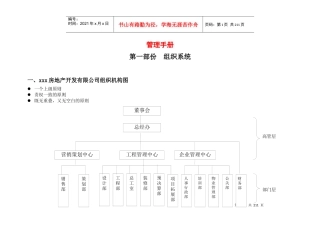 XX房地产管理手册（推荐DOC203）