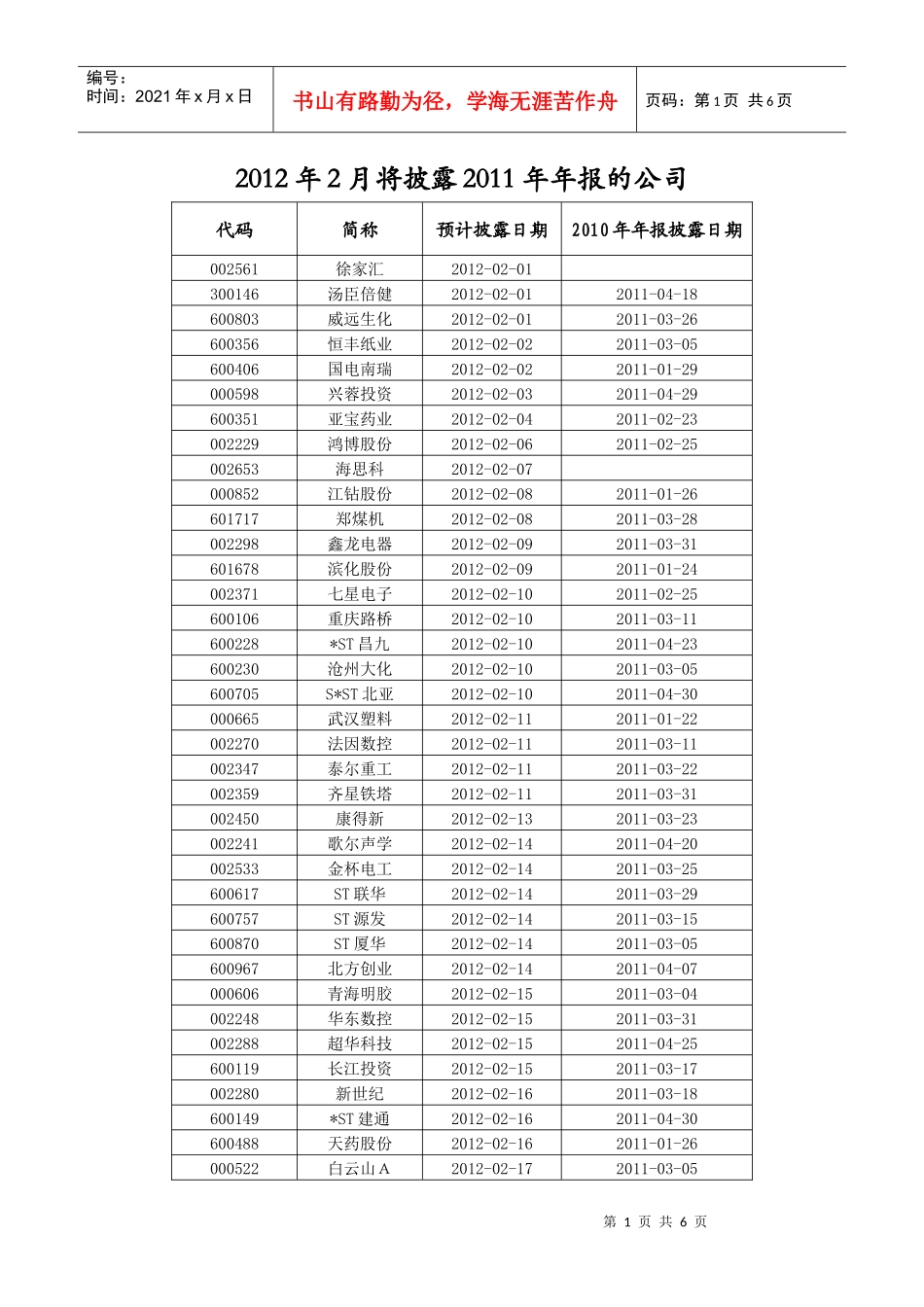 XXXX年预约披露时间_第1页