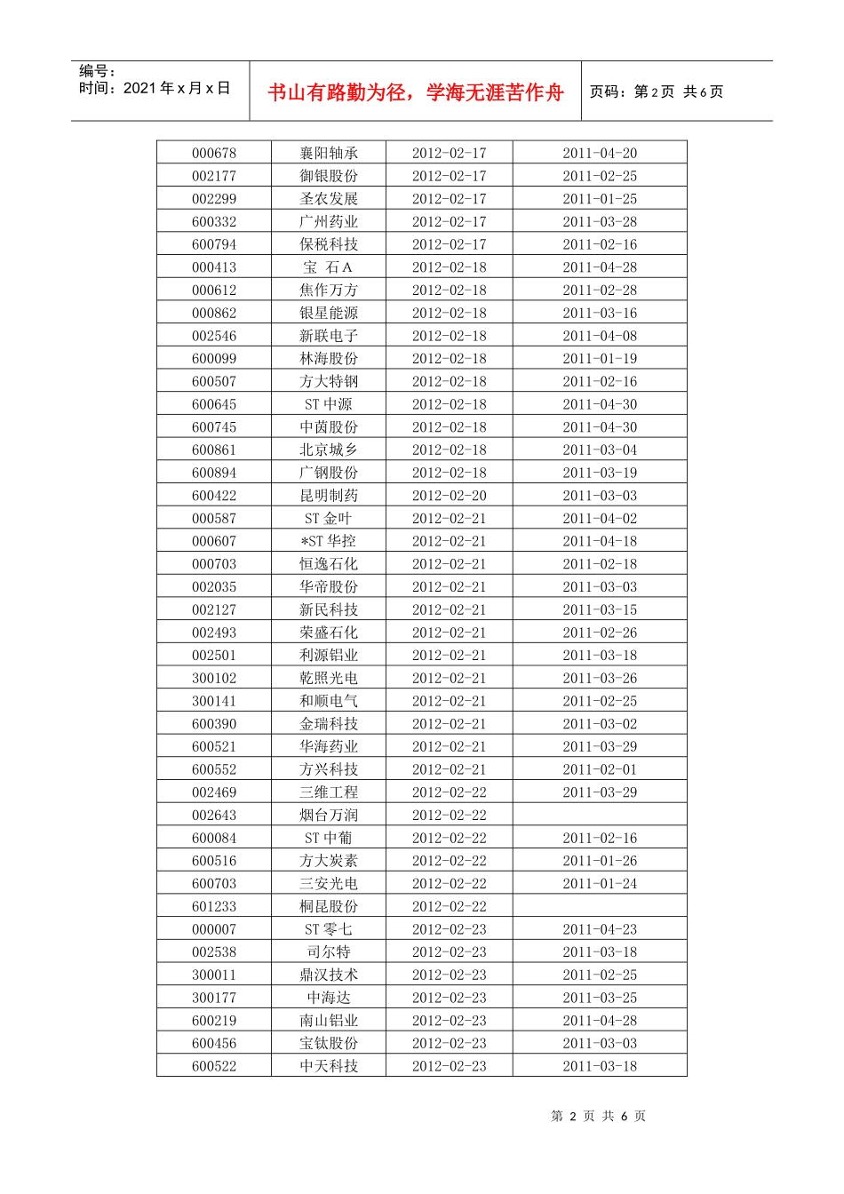 XXXX年预约披露时间_第2页