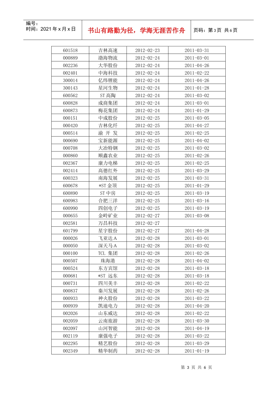 XXXX年预约披露时间_第3页