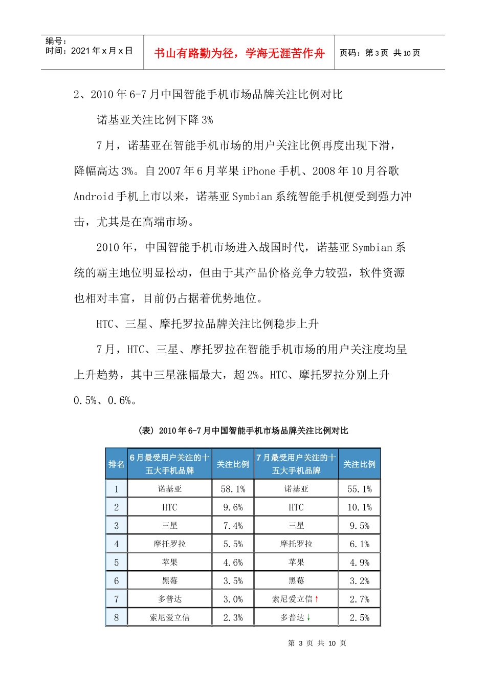 XXXX年中国智能手机市场分析报告_第3页