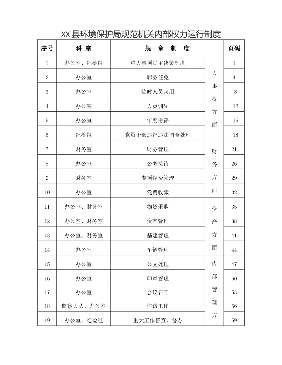 xx县XX局机关内部权力运行制度汇编_第3页