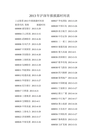 XXXX年沪深年报披露时间表