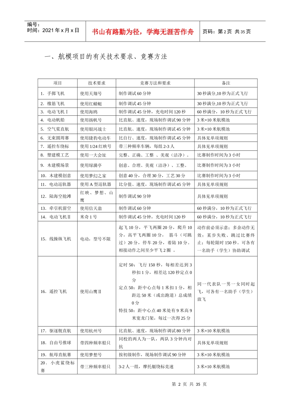 XXXX航模创新有关项目具体规则_第2页