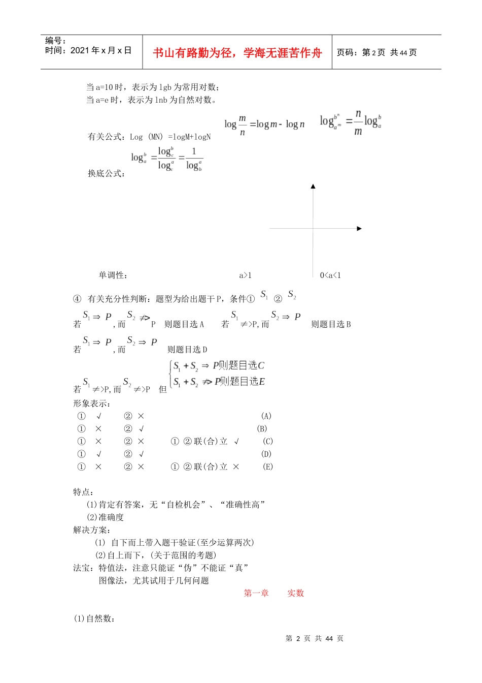 XXXX年太奇MBA数学全部笔记_第2页