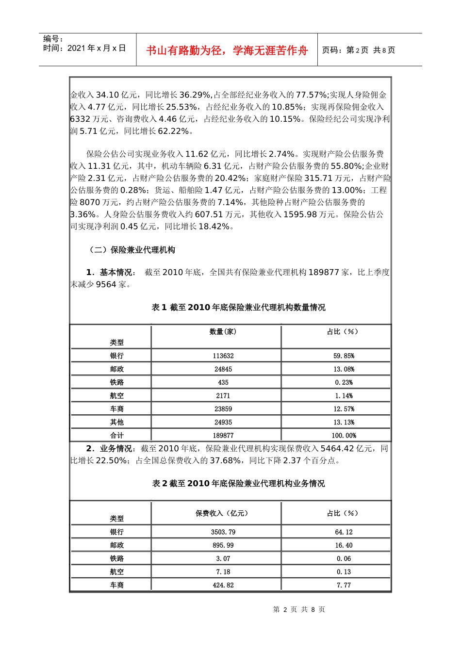 XXXX中介发展报告_第2页