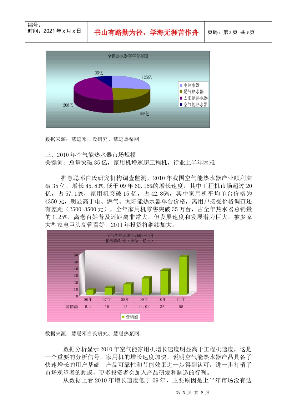 XXXX年中国空气能热水器行业年度发展报告及XXXX年市场预测_第3页