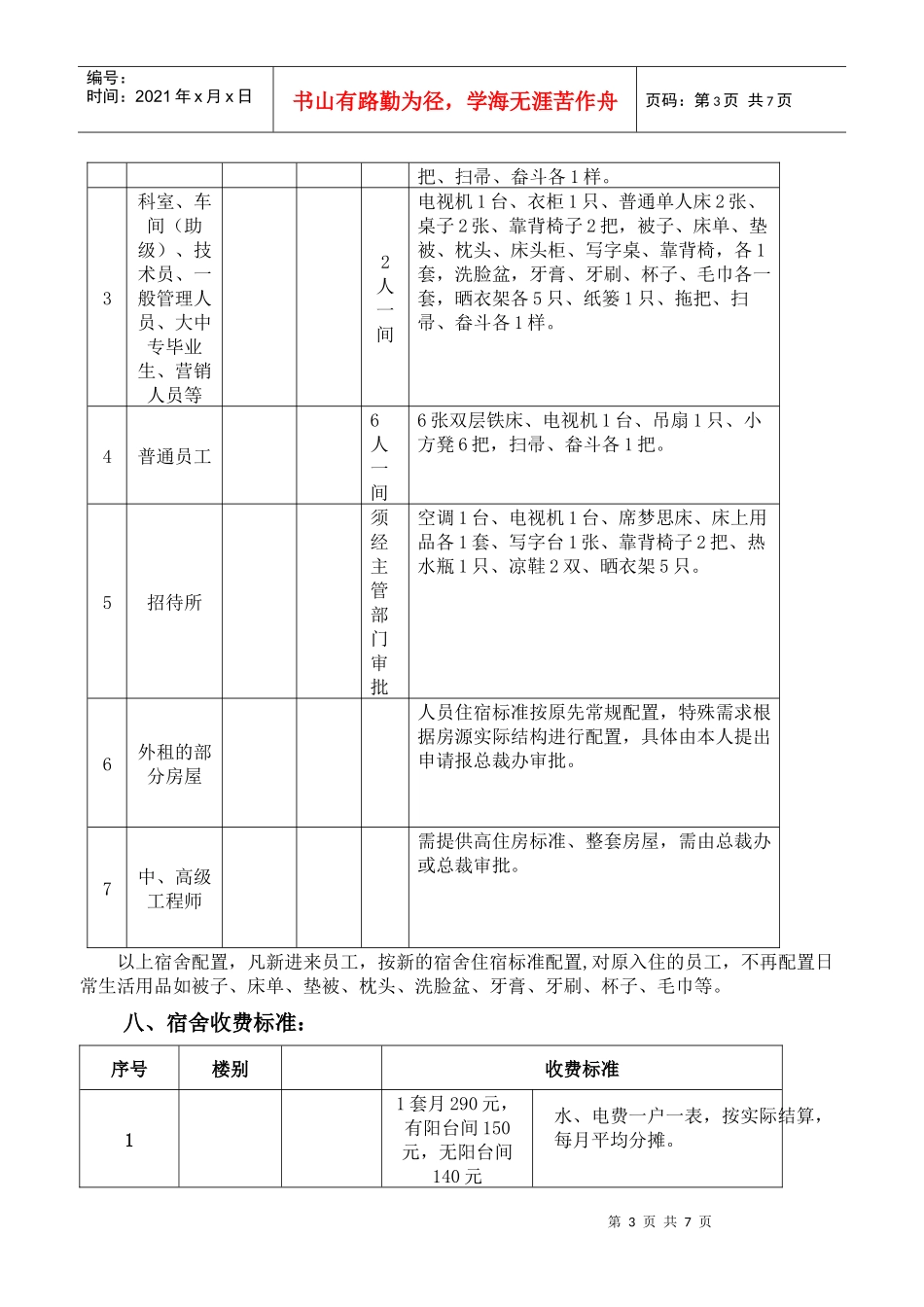 xx公司住宿管理规章制度_第3页