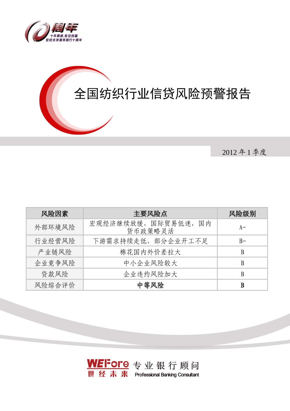 XXXX年1季度全国纺织行业信贷风险预警报告_第1页