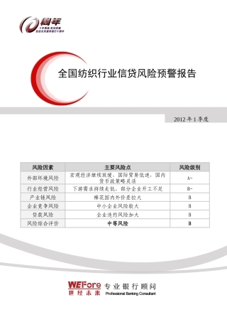 XXXX年1季度全国纺织行业信贷风险预警报告