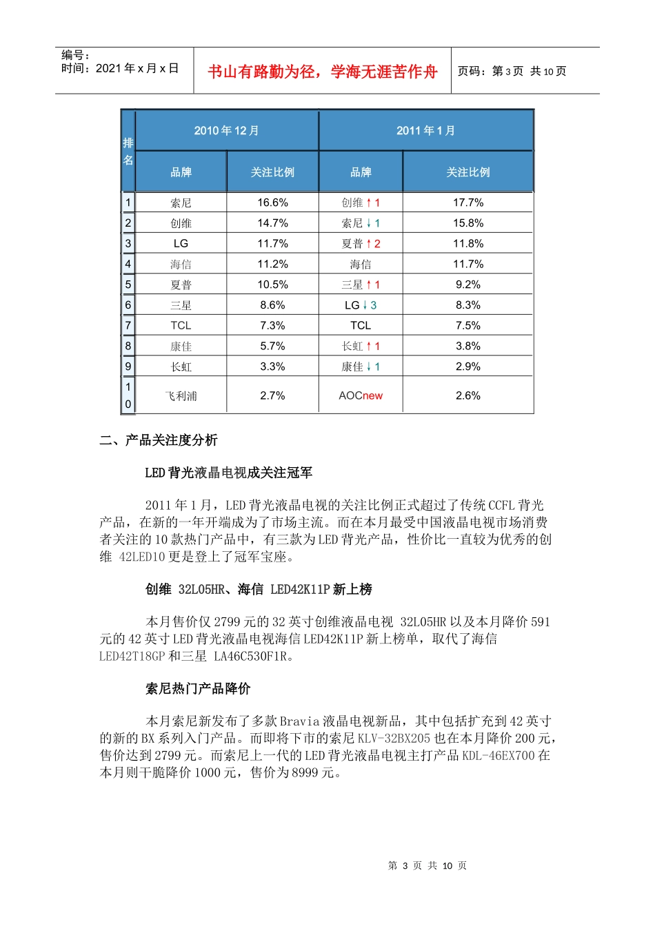 XXXX年1月中国液晶电视市场分析报告_第3页