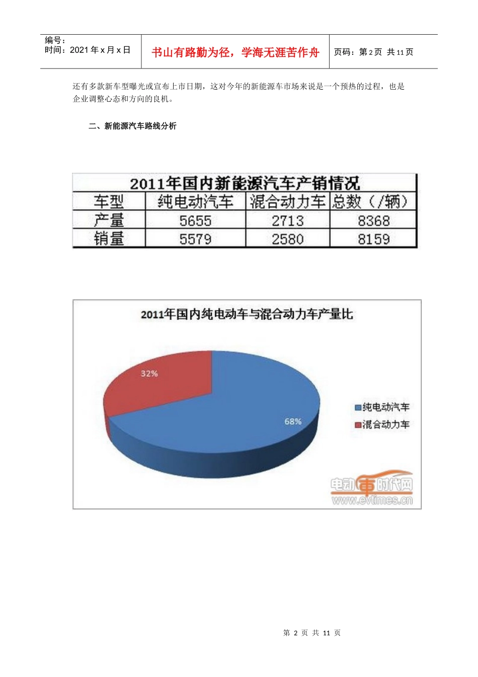 XXXX年1月中国新能源汽车产销报告_第2页