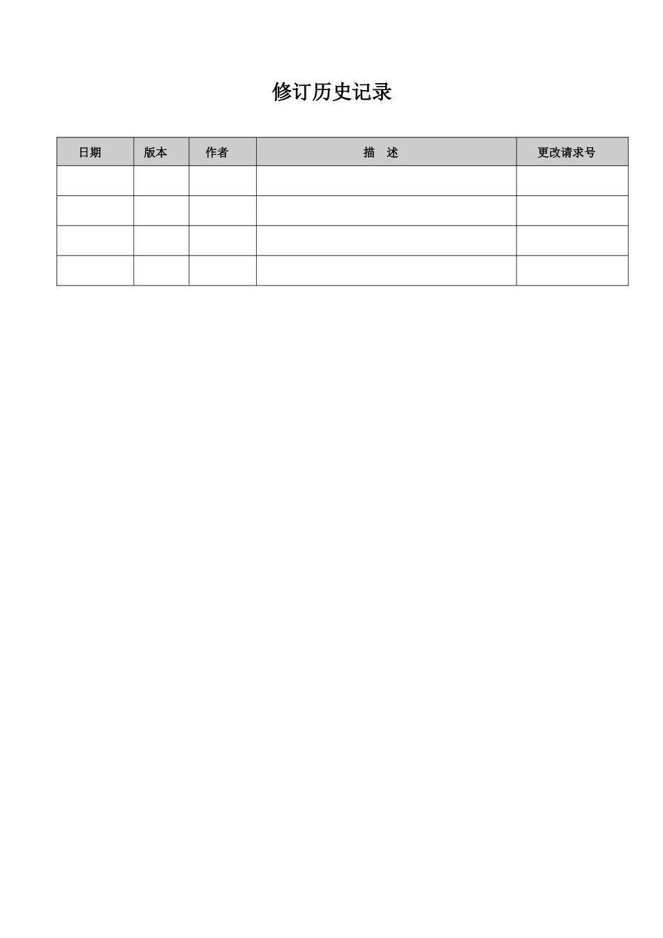 XXX互联网企业例会管理制度_第2页