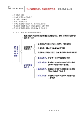 XXXX年二级施工管理资料2