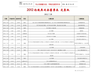 XXXX年伦敦奥运会时间安排表完整版