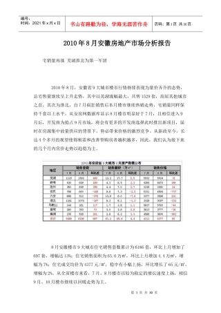 XXXX年8月安徽房地产市场分析报告_28页