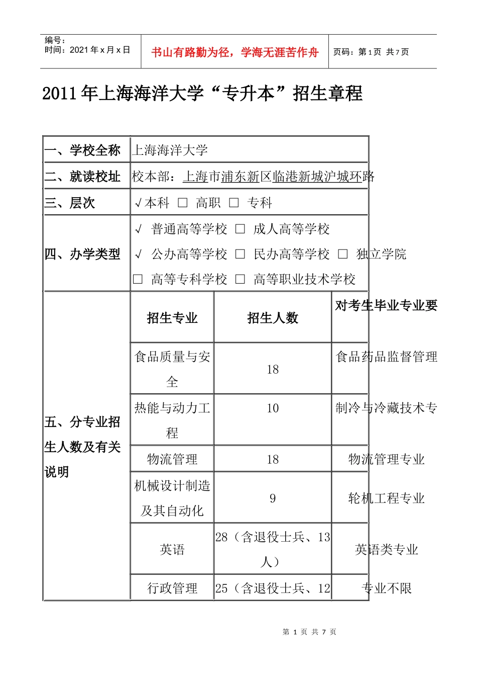 XXXX年上海海洋大学“专升本”招生章程_第1页