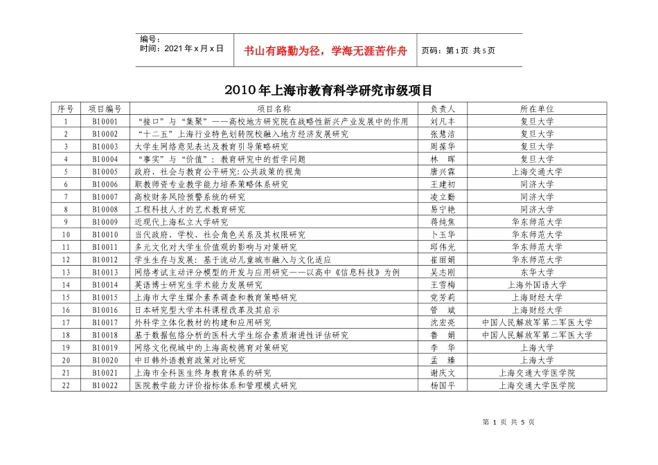 XXXX年上海市教育科学研究市级项目_第1页