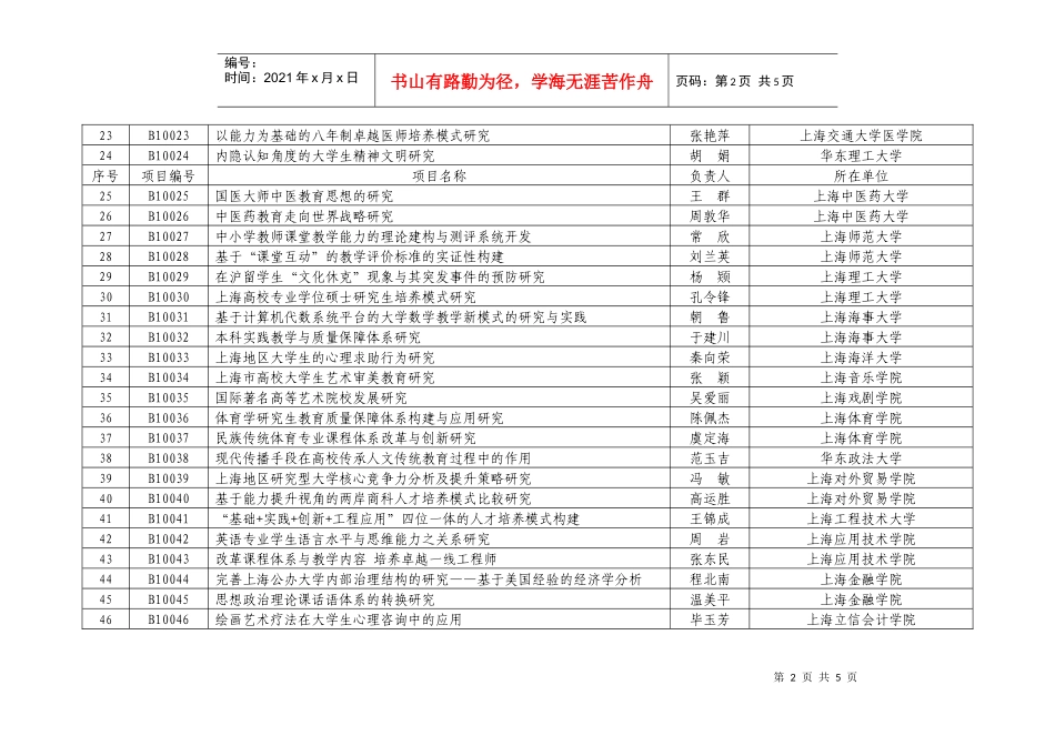 XXXX年上海市教育科学研究市级项目_第2页