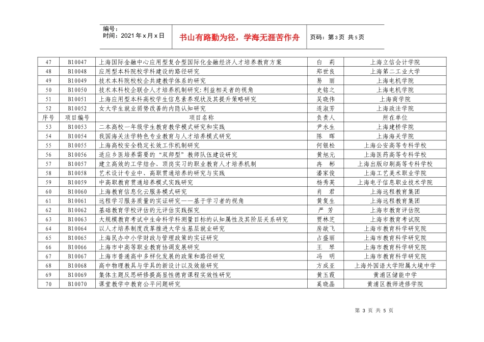 XXXX年上海市教育科学研究市级项目_第3页