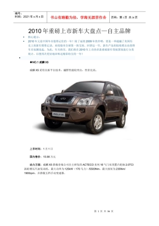 XXXX年重磅上市新车大盘点—自主品牌