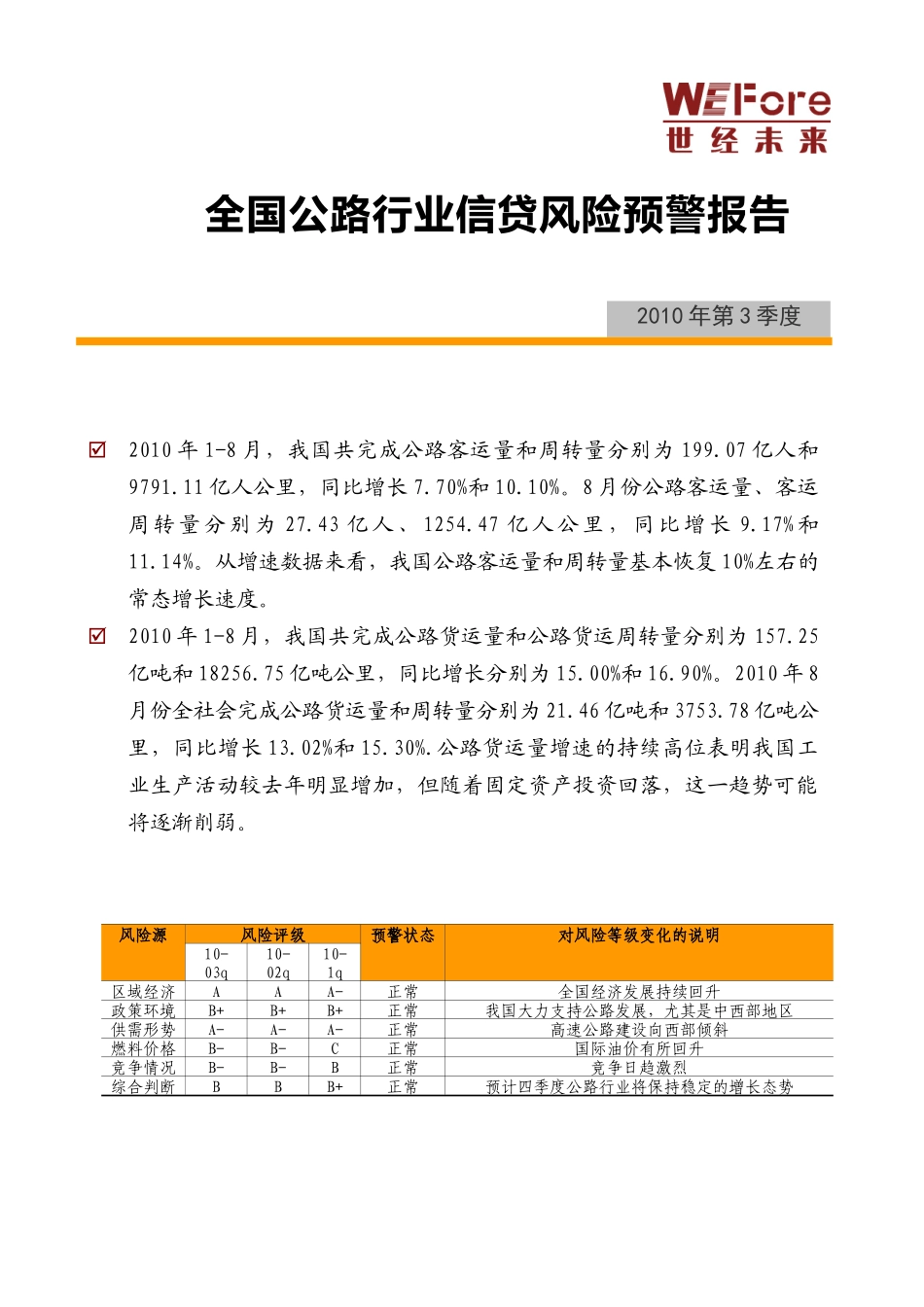 XXXX年3季度全国公路行业风险预警报告_第1页