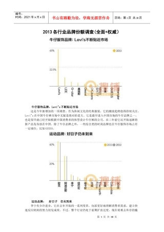 XXXX各行业品牌份额调查(全面权威)